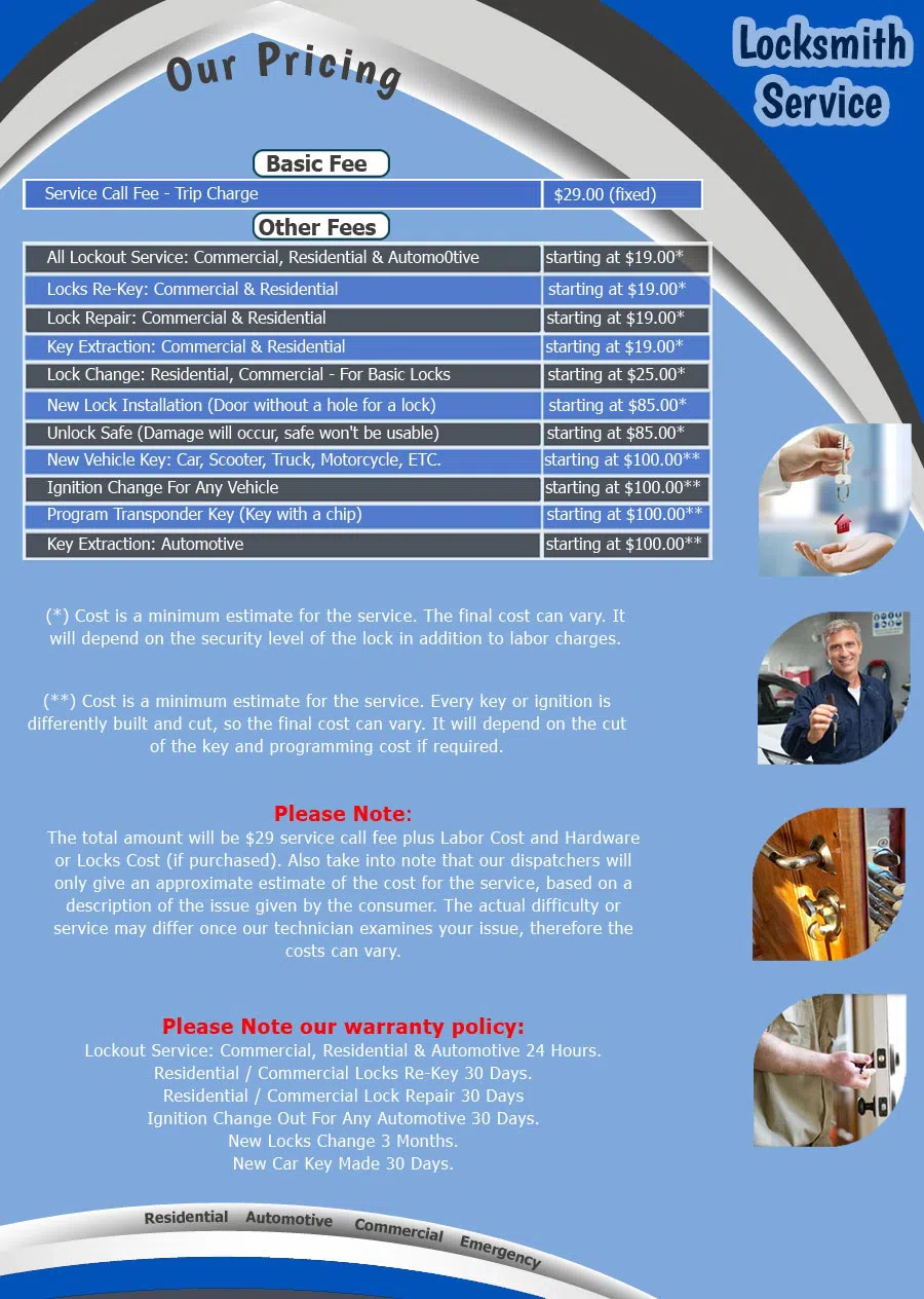 Central East Austin Locksmith Store, Austin, TX 512-476-4682